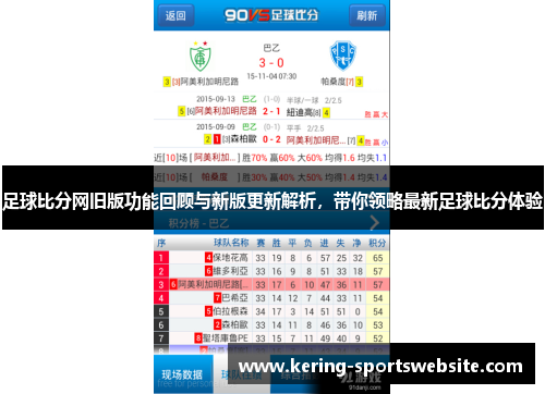 足球比分网旧版功能回顾与新版更新解析，带你领略最新足球比分体验