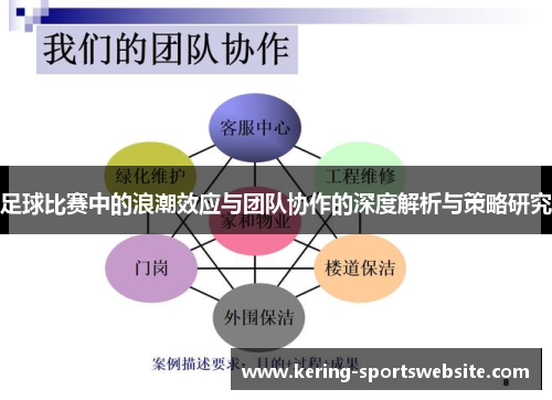 足球比赛中的浪潮效应与团队协作的深度解析与策略研究