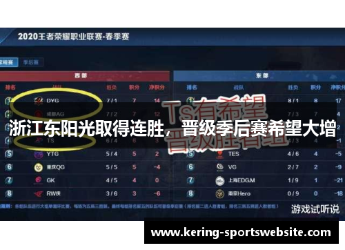 浙江东阳光取得连胜，晋级季后赛希望大增