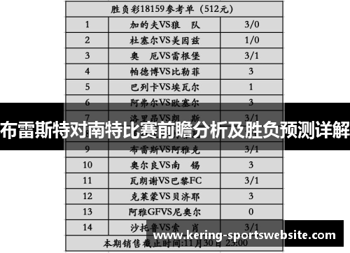 布雷斯特对南特比赛前瞻分析及胜负预测详解